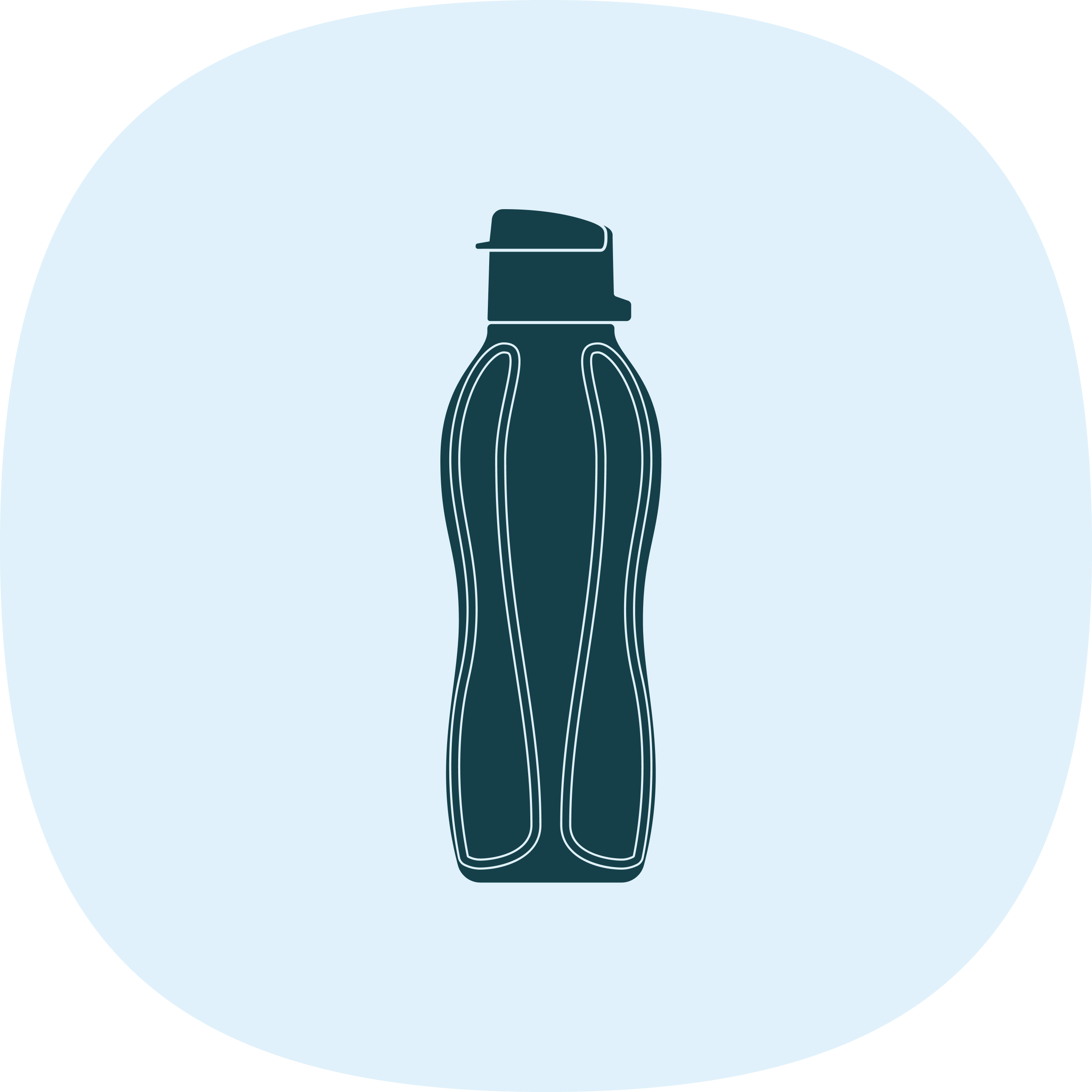 Gama Recycline