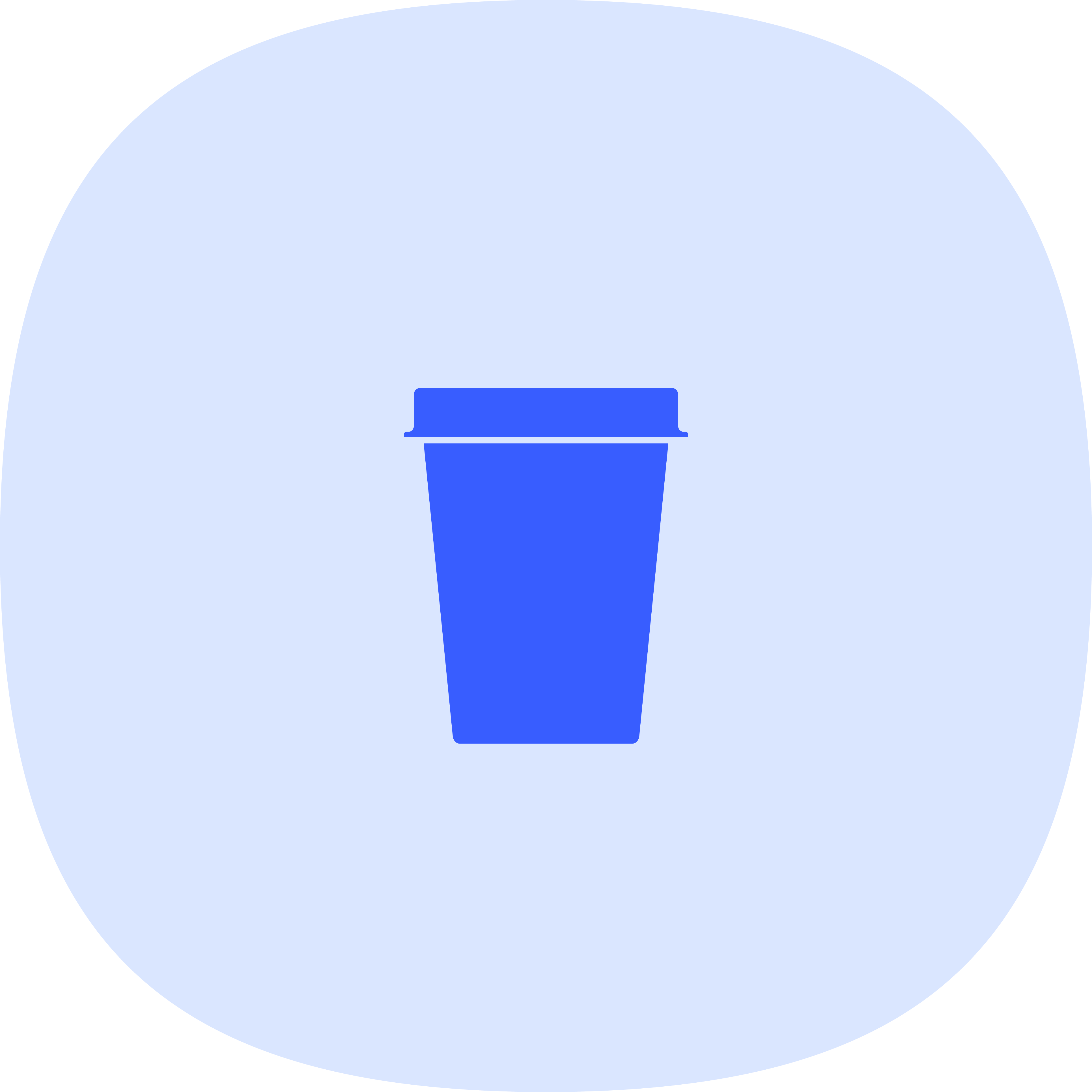 Canecas